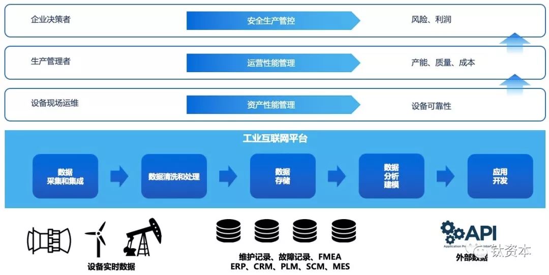 型材与酒店设备采购网站，一站式采购解决方案