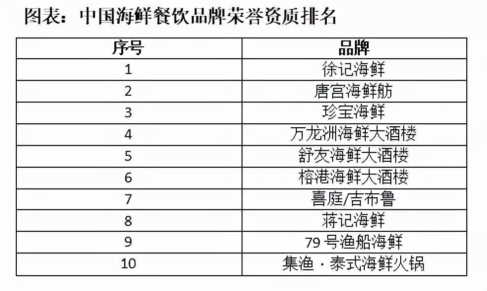 探究接插件公司排名背后的成功要素