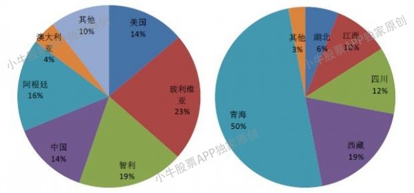 隔热板材料及加工件 第24页