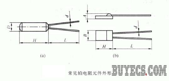 螺杆元件，基础构造与功能应用