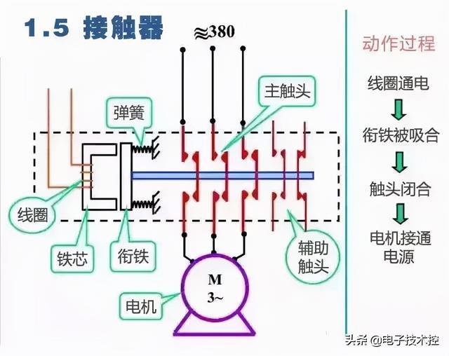 剥线机原理图结构与功能解析