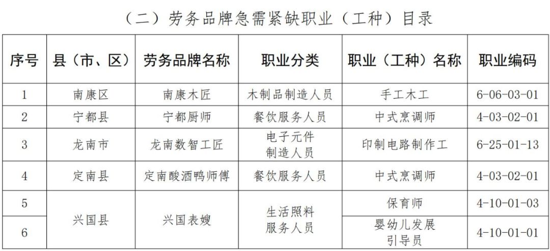 电石行业特殊工种概述