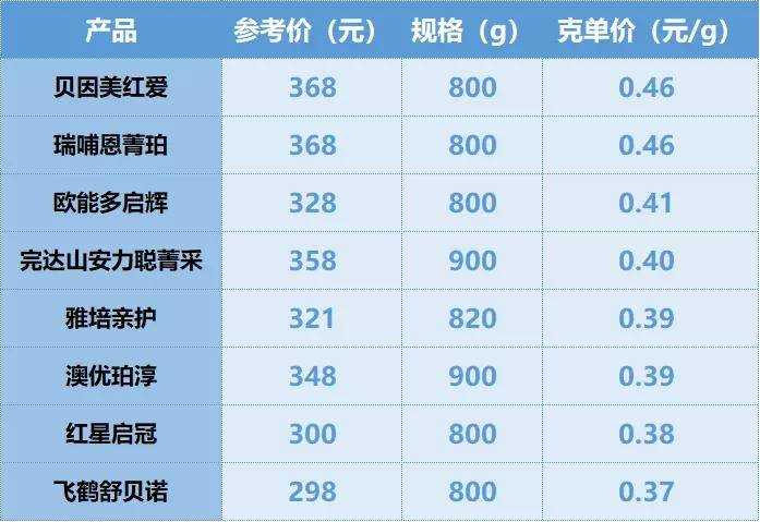 第三方隔声测试价格，深度解析与影响因素探讨