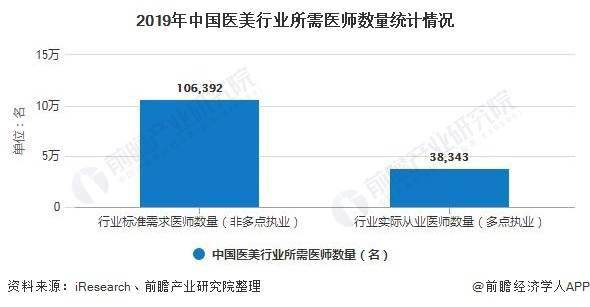 镁合金专业就业前景分析，探讨镁合金专业的就业状况与未来发展