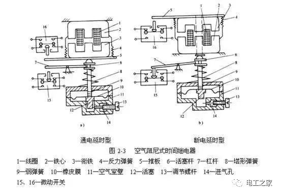 升降台原理图，深度解析其构造与工作原理