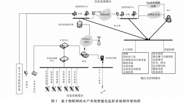 桥架系统，构建现代连接的关键要素