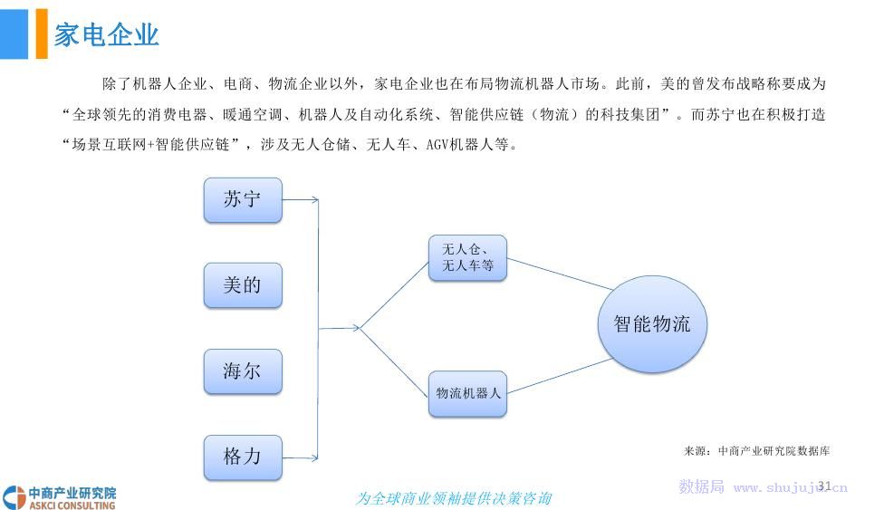 机器人、电气信息、智能制造，就业前景的探讨