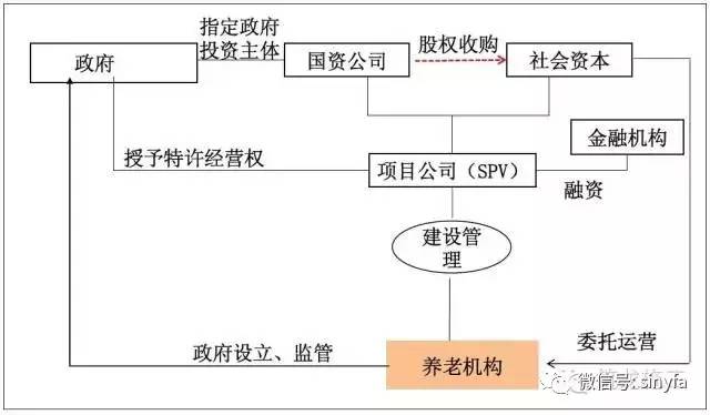 UPS工作的全面解析，工作环境、职责、挑战与发展