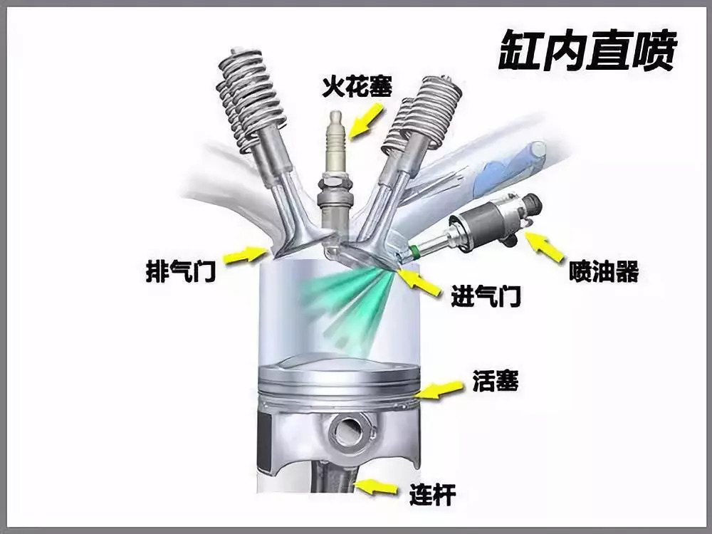 剃毛器工作原理探究