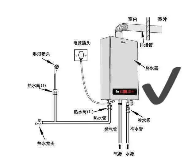 管道安装辅材，关键要素与选择考量