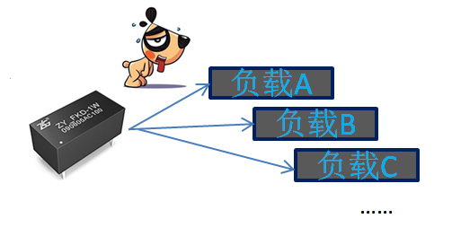 智能电源适配器不能正常工作，原因、解决与预防策略