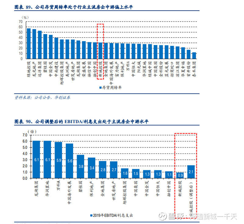 有价证券的区别，深度解析与比较