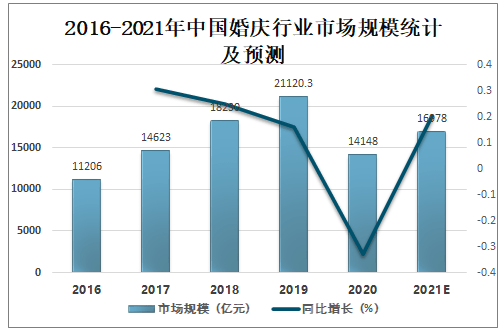 市场调研与行业发展研究，洞悉市场趋势的关键路径