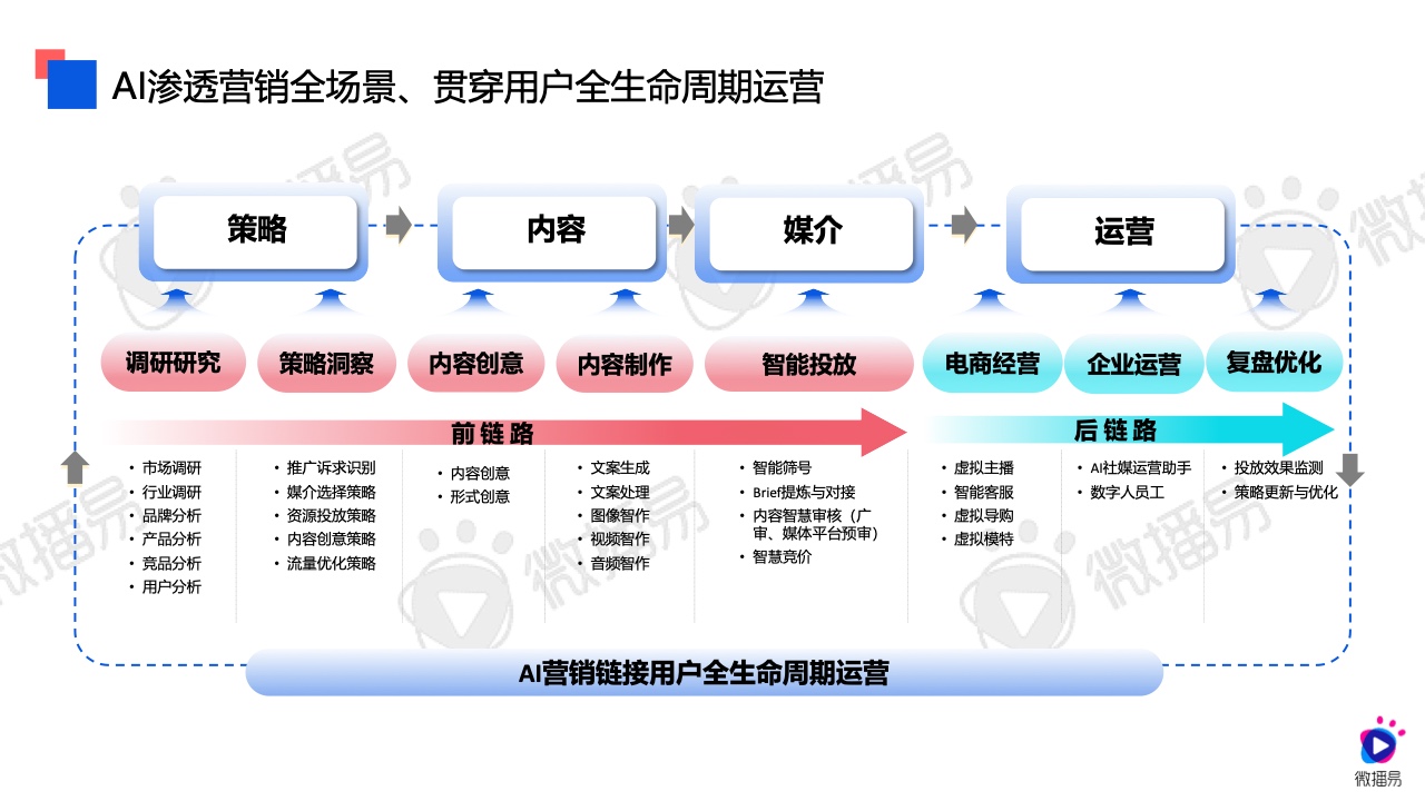 无卤阻燃黄玻纤 第17页