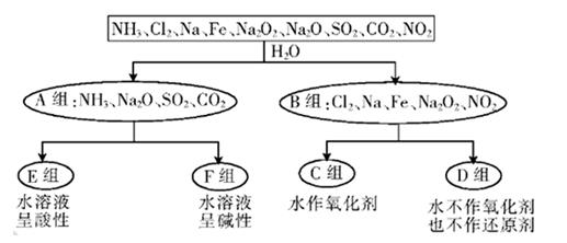 影视节目制作与工业制硅原理的关系探究