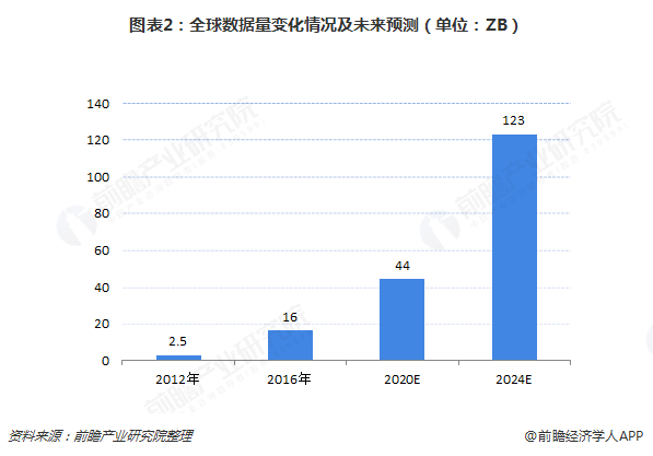 纯硅光纤，引领未来通信技术的新领军者