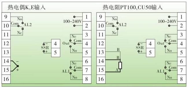 电源线管理制度大全