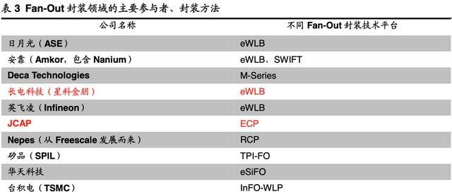 防伪包装技术的深度解析与应用前景