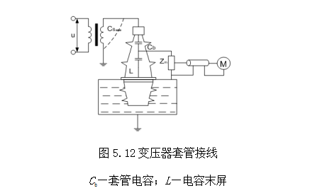 手摇发电原理图深度解析