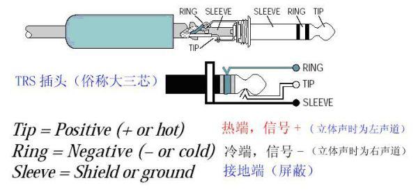 其它钟表与光纤磨接设备的作用，探究其重要性及实际应用