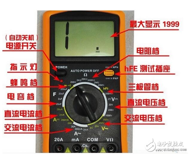 万用表特尖表笔制作指南