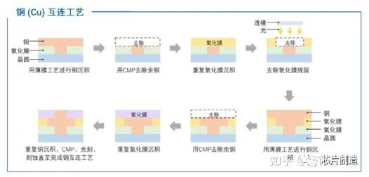 电池代理加盟与密封条加工流程的比较分析