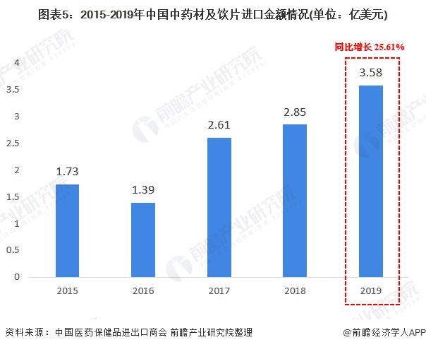 展示柜行业，现状、趋势与挑战