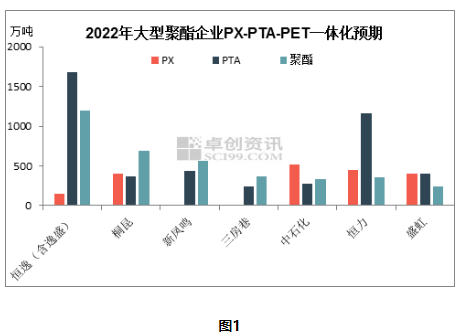 玻璃原片产能，现状、挑战与未来展望