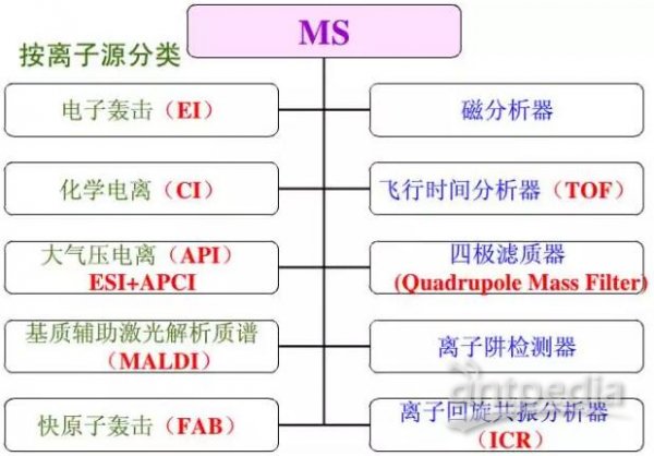 测定铟原子相对原子质量的关键人物及其贡献