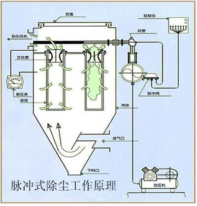 手动阀的作用，掌控流体系统的核心组件