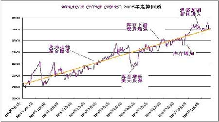 废钼片价格，市场走势、影响因素及未来展望