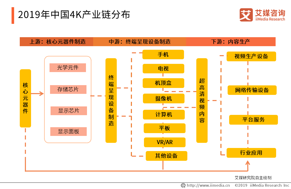 婴儿用品与智能监控技术的就业前景，未来产业的融合与创新发展