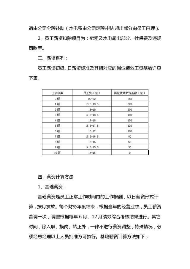 亚克力及加工件 第7页