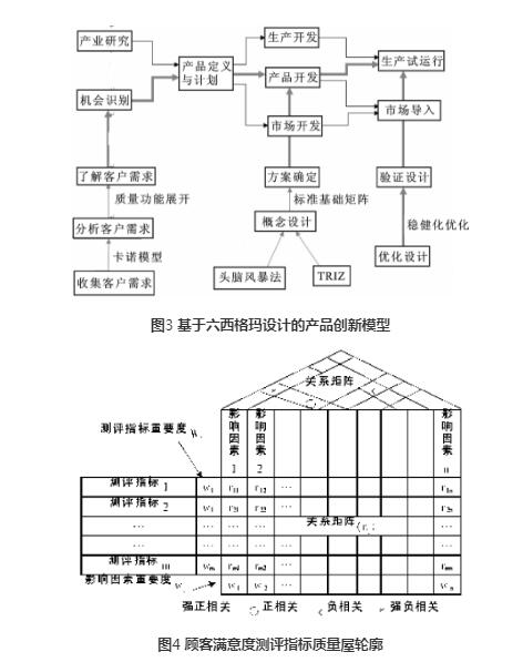 服装包装与表面处理防护措施研究