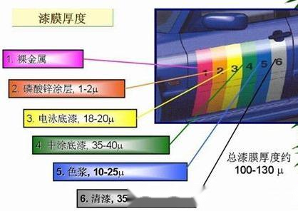 红外线能否穿过玻璃，探究红外线的穿透性与玻璃的交互作用