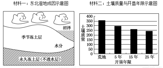 镁合金与碳钢，材料特性的对比及应用领域探讨