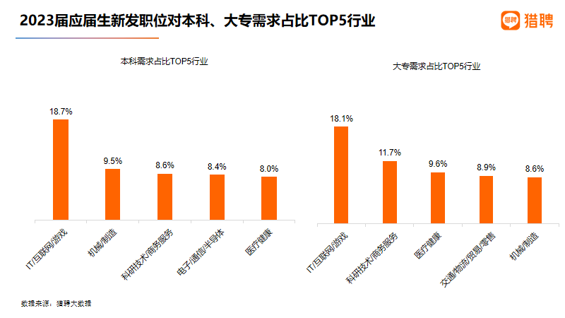 磨具制造专业就业方向，探索与前景展望