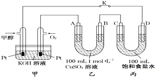 厨具套与盘式干燥机工作原理区别解析