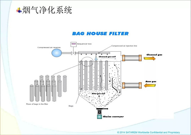 激光切割机编码器异常解析与处理指南