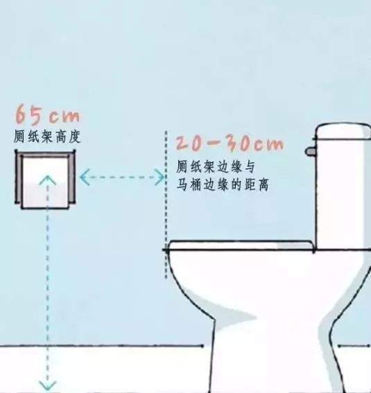 淋浴房人体工程学，打造舒适洗浴空间的关键要素