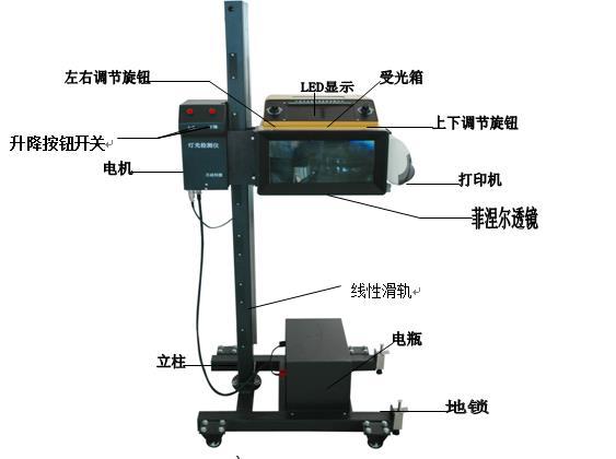 信号灯与灯光检测仪原理区别解析