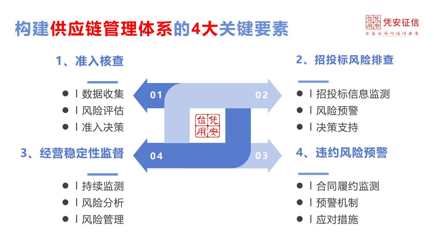 重汽座椅零部件供应商，构建高效供应链的关键一环