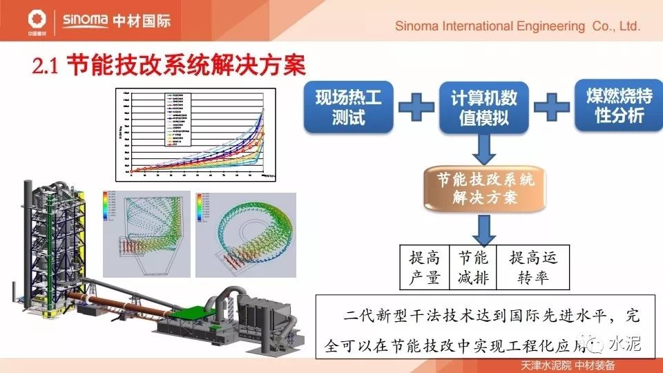 探究输配电技术专业的内涵与发展