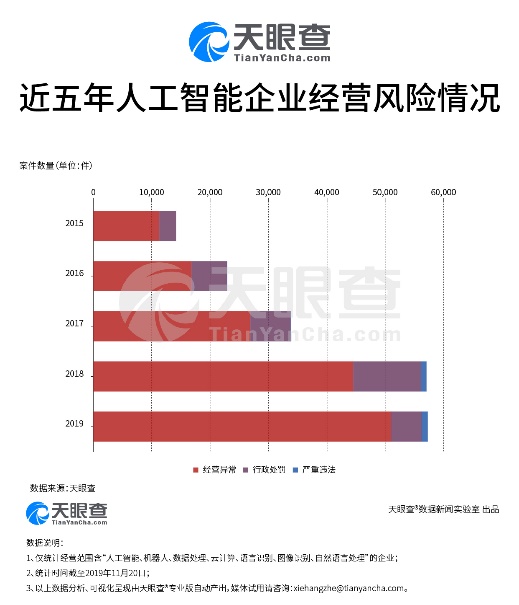 温度测量仪表与人工智能专业女生的就业前景，深度探讨与洞察分析